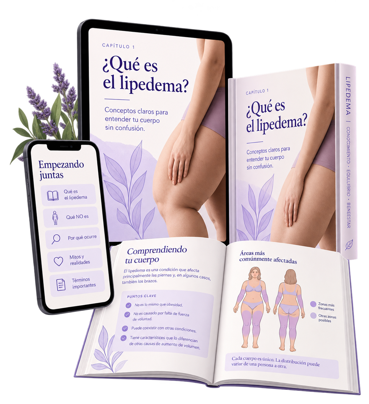 Página interna: qué es el lipedema y qué no es